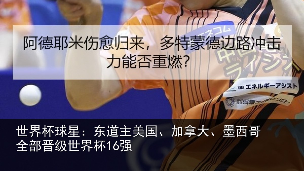 世界杯球星：东道相关情况哥全部晋级世界杯16强